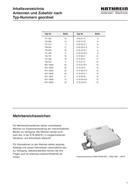 99810495; Antennen für Schienenfahrzeuge und Busse - Kathrein