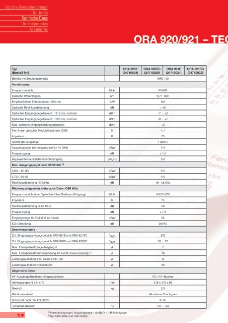 99811890; Optische Kompaktempfaenger ORA 9022-1G  ... - Kathrein