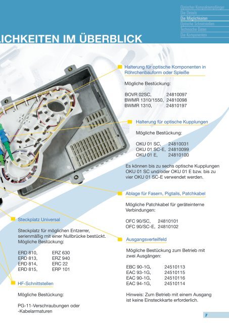 99811890; Optische Kompaktempfaenger ORA 9022-1G  ... - Kathrein