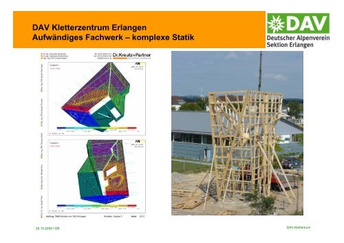 DAV Kletterzentrum Erlangen Eckdaten des Kletterturms