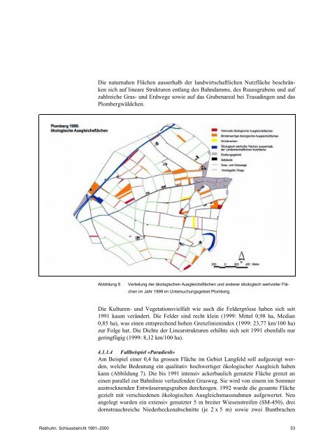 Rebhuhn. Schlussbericht 1991–2000 - BAFU