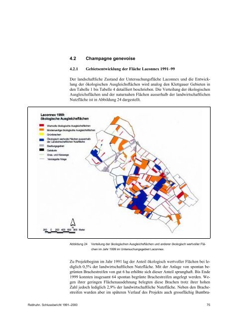 Rebhuhn. Schlussbericht 1991–2000 - BAFU