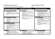 Kernlehrplan Französisch Sek. I Lehrwerk Découvertes / Klett ...