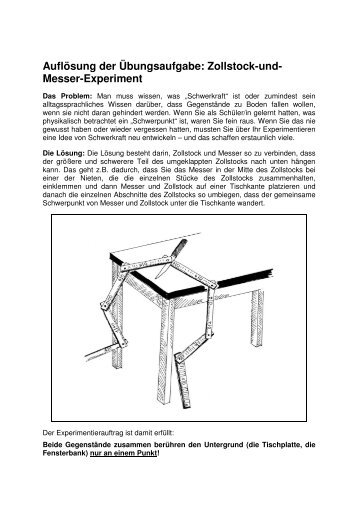 Auflösung der Übungsaufgabe: Zollstock-und- Messer-Experiment