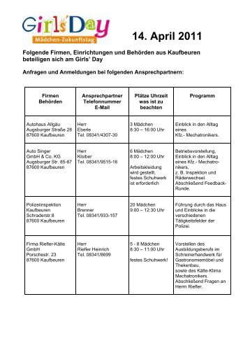 Folgende Firmen, Einrichtungen und Behörden ... - Stadt Kaufbeuren