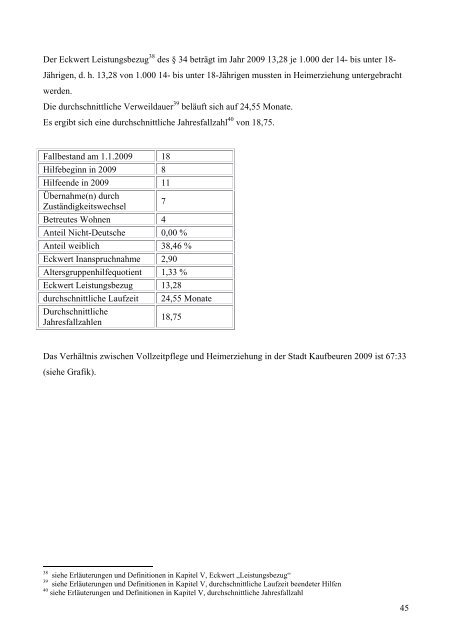 Geschäftsbericht für das Jugendamt Kaufbeuren - Stadt Kaufbeuren