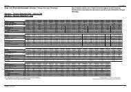 Fahrplan Montag - Freitag 2012 - Bocken