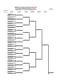 Raster Matchplay 2011 - Golfclub Innsbruck-Igls