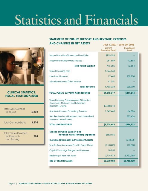 Midwest eye-Banks' RepoRt to the CoMMunity July 1, 2007-June 30 ...