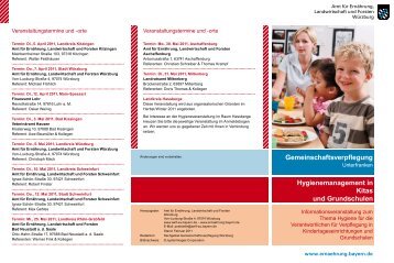 Hygienemanagement in Kitas und Grundschulen - Amt für ...