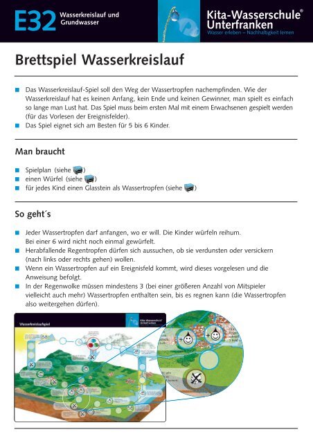 Kita-Wasserschule® Unterfranken - Aktion Grundwasserschutz