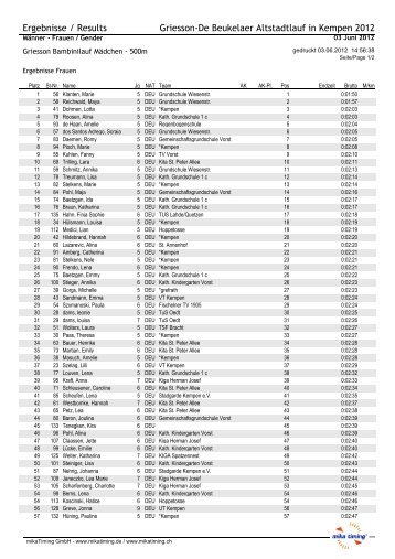 Griesson - Bambinilauf Mädchen 500 m - de Beukelaer Altstadtlauf ...