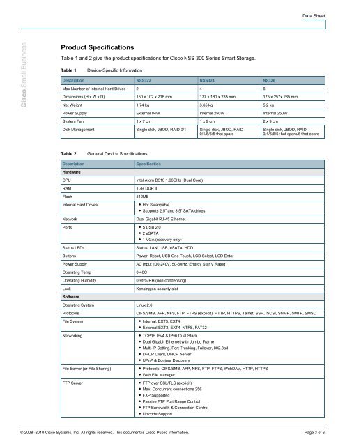 Cisco NSS 300 Series Smart Storage Cisco Small Business