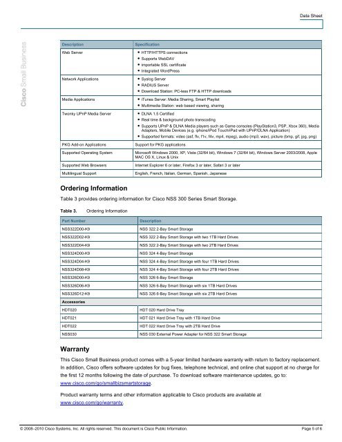 Cisco NSS 300 Series Smart Storage Cisco Small Business