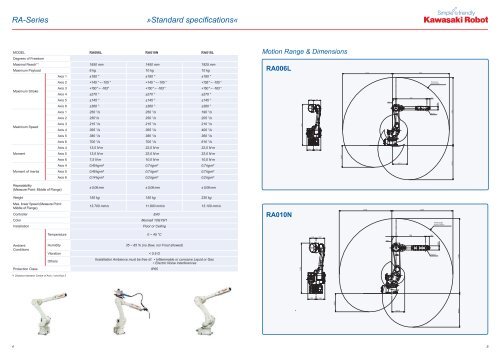 RA-Series - Kawasaki Robotics