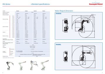 Prospekt A4 RA-Serie E 1 - Kawasaki Robotics