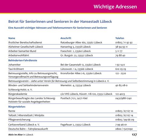 Betreutes Wohnen - Hansestadt LÜBECK