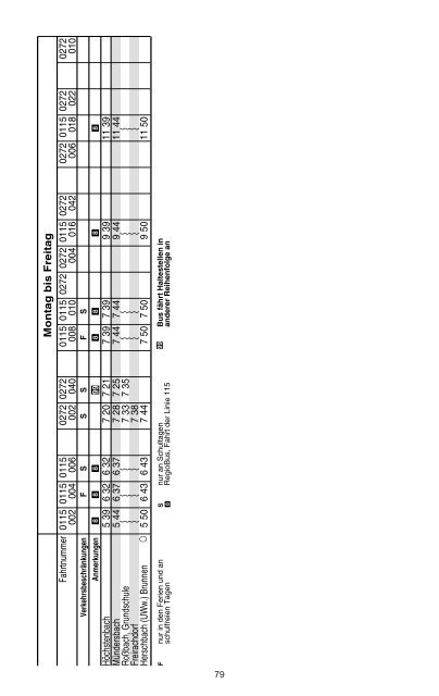 aktuellen Fahrplan - Westerwald-ÖPNV