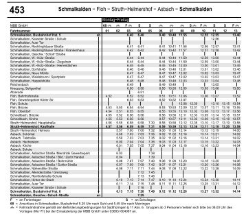 453 - Meininger Busbetriebs GmbH