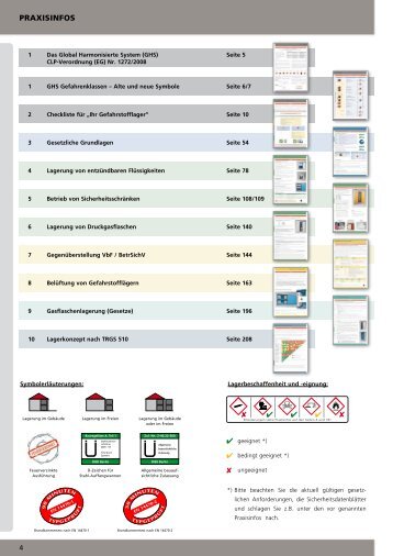 PRAXISINFOS