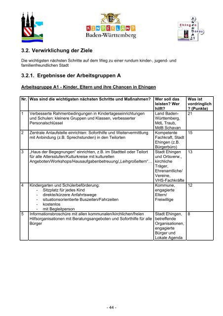 "Zukunftswerkstatt familienfreundliches Ehingen" (PDF, 6 MB)