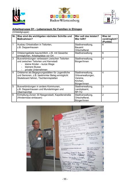 "Zukunftswerkstatt familienfreundliches Ehingen" (PDF, 6 MB)