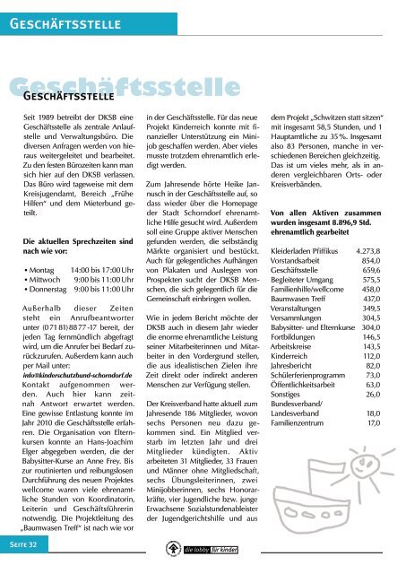 Jahresbericht 2010 - Deutscher Kinderschutzbund Schorndorf ...