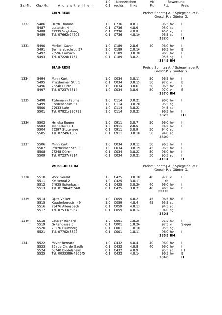 Katalog Senioren