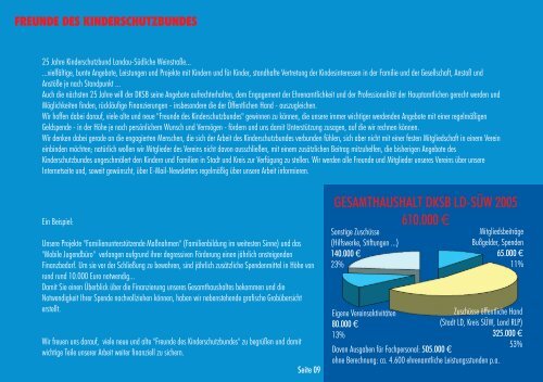 fon:06341-14 14 14 fax:14 14 - Deutscher Kinderschutzbund Landau