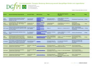 Einrichtungsliste_DGfPI_Stand_15-01-2013 - Farbliche unterlegt ...