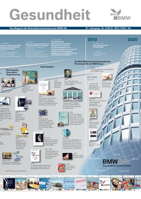 Gesundheit Bkk Bmw
