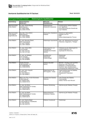 Diabetologische Qualitätszirkel - Kassenärztliche Vereinigung ...