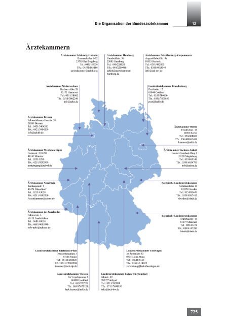 Kapitel 13 - Bundesärztekammer