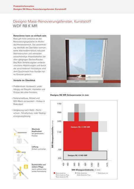 Designo R8 Mass-Renovierungsfenster Das Roto Prinzip - Roto Dach