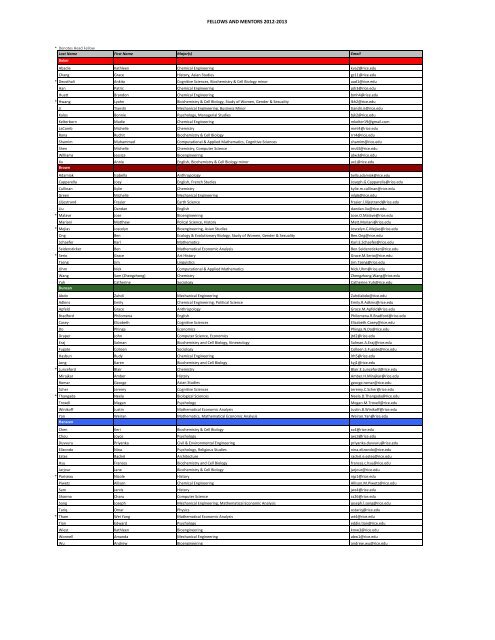 Academic Fellows and Mentors 2012-2013