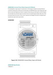 ADAM-6066 User Manual