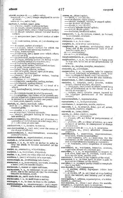 A French-English Military Dictionary - Sturmpanzer.com