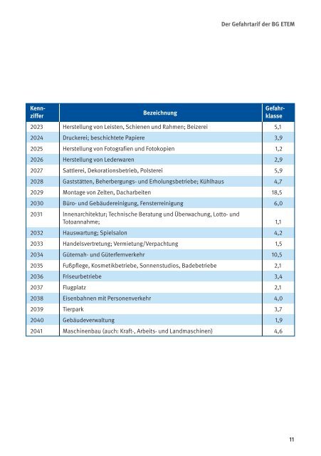 Der Gefahrtarif der BG ETEM mit Erläuterungen - Die BG ETEM