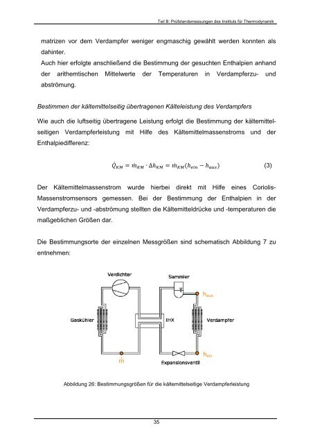 Unterstützung der Markteinführung von Pkw- Klimaanlagen mit