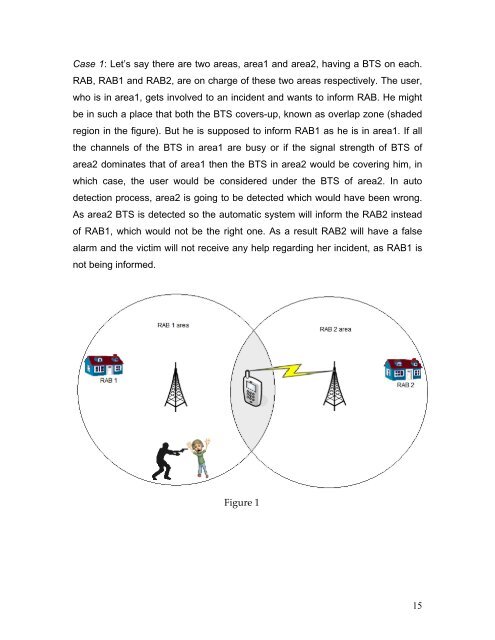 Automatic SIM Block & Unblock, Trace a number & Emergency Utility ...