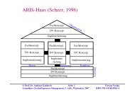 Aris Haus