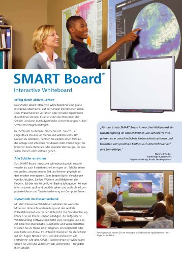 SMART Board