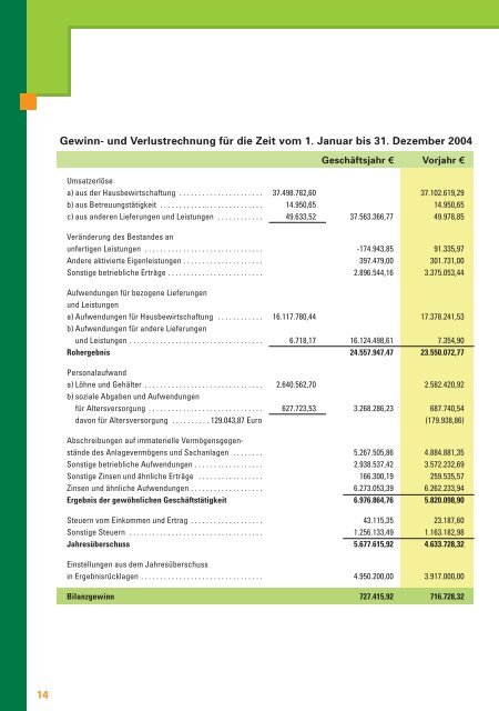 herunterladen - Hanseatische Baugenossenschaft Hamburg eG