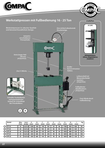 Werkstattpressen mit Fußbedienung 16 - 25 Ton - u www.compac.dk a