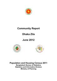 Community Report Dhaka Zila June 2012 - Bbs.gov.bd