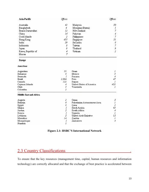 Radiah Noor Ahmed.pdf - of DSpace - BRAC University