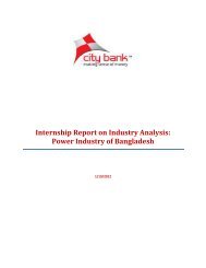 Internship Report on Industry Analysis - of DSpace - BRAC University