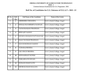 Roll No. of Candidates for UG Entrance of - Orissa University of ...