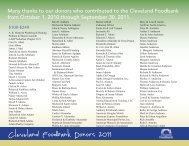Cleveland Foodbank Donors 2011