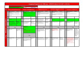 UPDATE Kongress-Programm 2011 - CRM-expo